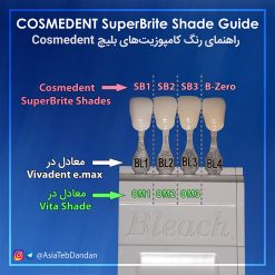 cosmedent superbrite guide 2